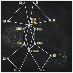 Storm dragon astrarium inquisition age cave coast The Storm