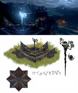 Concept art of astrariums