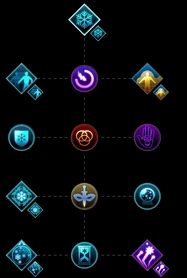 Permafrost Spell Set