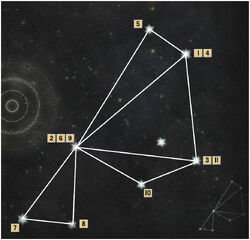 Dragon Age Inquisition - Astrarium puzzle solutions, locations, guide, answers