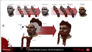 Bioware Mesh Breakdown