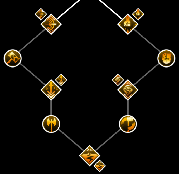 Dragon-Age-II-Skill-Tree-dragon-age-origins-18765415-1280-720