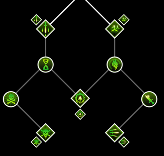 Sabotage Abilities Dragon Age Wiki Fandom