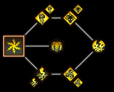 how to cast area effect spells dragon age 2 on pc how to cast area effect spells dragon age 2 on pc
