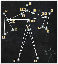 Dragon Age Inquisition - Astrarium puzzle solutions, locations, guide,  answers