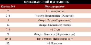 Орлейский изгнанник.jpg