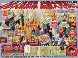 Popularity Poll 1