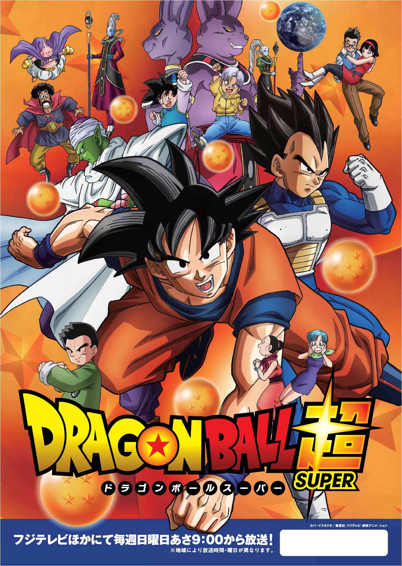 Sfere del Drago di Namecc, Dragon Ball Wiki Italia