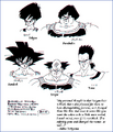 Toriyama's final draft of Bardock's team in Daizenshuu 6