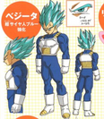 Art of Super Saiyan Blue (Evolved)