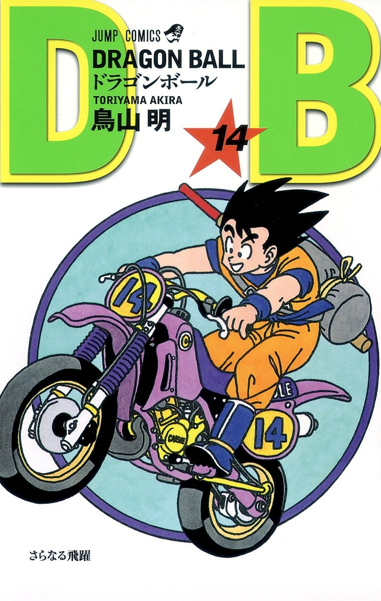 What do you think of the Dragon Ball Super Gallery