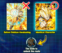 Personaggi con Dokkan Awakened - Dokkan