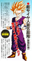 Super Saiyan 2 Gohan in The History of Trunks anime comics