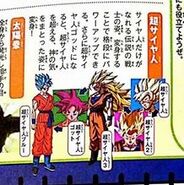 L'evoluzione del Super Saiyan in Dragon Ball Super.