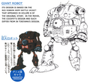 Giant Robot designed by Akira Toriyama (Supplemental Daizenshuu)