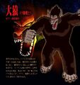 Great Ape