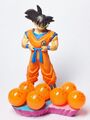 Capsule Neo Frieza Returns series Ginyu in Goku’s body front view