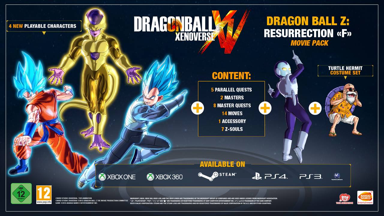 Requisitos mínimos da versão para PC de Dragon Ball Xenoverse são