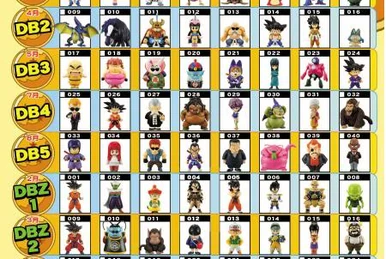 Categoría:Imágenes de Ranfan | Dragon Ball Wiki Hispano | Fandom