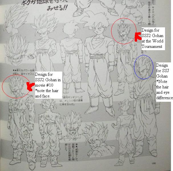 Gohan was a SSJ1 vs Dabura, in all likelihood - Page 4 • Kanzenshuu