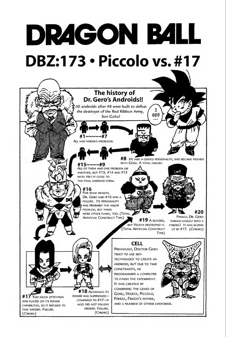 Who Wins This Rematch?: Ultimate Piccolo vs Android 17 : r/Dragonballsuper