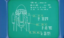 Plan time machine