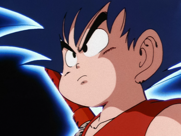 Goku, Dragon Ball Power Levels Wiki, Fandom