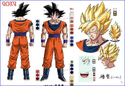 Goku concept art for the Dragon Ball Heroes movies