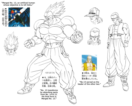 Androide Numero 13 Dragon Ball Wiki Hispano Fandom