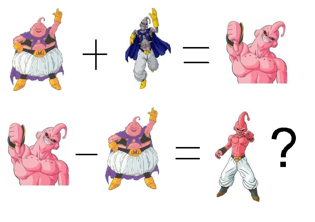 Buu forms explained