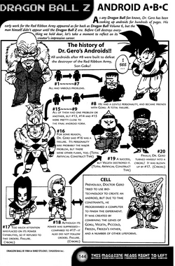 All known androids  Dragon ball, Dragon ball z, Dbz