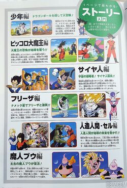 Special Comic (Dragon Ball Super: Super Start Guide), Dragon Ball Wiki