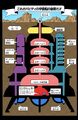 A map of the inside of Babidi's ship ("Stage Two: Yakon")