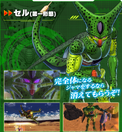 Cell XV2 Character Scan