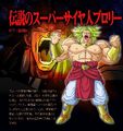 Legendary Super Saiyan Broly in Budokai Tenkaichi 3