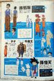 Dragon-Ball-Super-Start-Guide-16