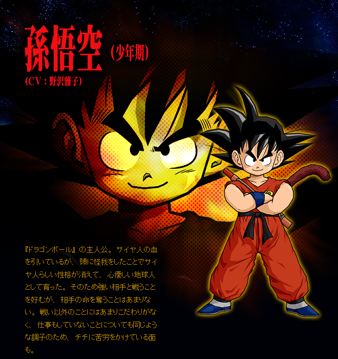 Dragon Ball Z: Budokai Tenkaichi - Wikipedia