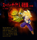 Teen Gohan SS BT3