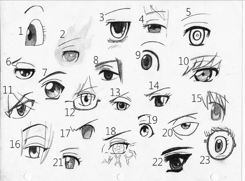 How to Draw Anime Characters, Step By Step, Most Recent