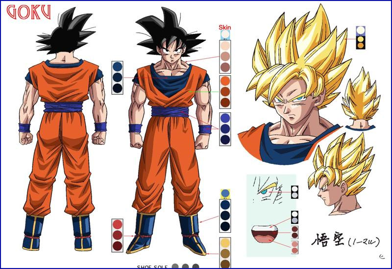 SSJ5 Broly, Dragon Ball AF / Dragon Ball Hoshi