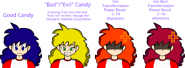Potential Transformations, the one on the right she may obtain on either End Of Z, or DB Online (since Online is basically the GT of DBS). (The two on the right is an intentional reference to Super Saiyan Red since Launch is often joked as a Super Saiyan, so how about "Super Saiyan Red" Candy?) OOPS I FORGOT TO CHANGE THE NUMBER FOR THE ONE FOR VEX IKARI (supposed to be 101 to 1000)