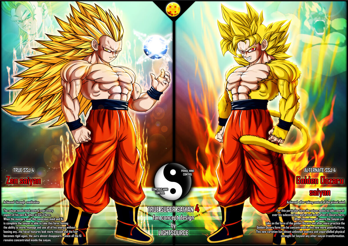 Super saiyan 4 #dalle #dalle3 #aiart #aiartcommunity #aiartwork #dbz  #dragonball #dragonballz #ssj4 #supersaiyan