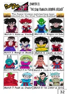 Dragon Ball SF Volume 4 Page 32