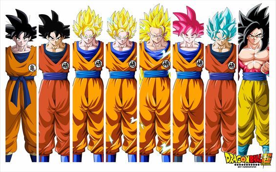 GOKU'S SUPER SAIYAN FORMS