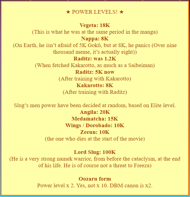 All Power Levels of Dragon Ball Multiverse l Part 1 