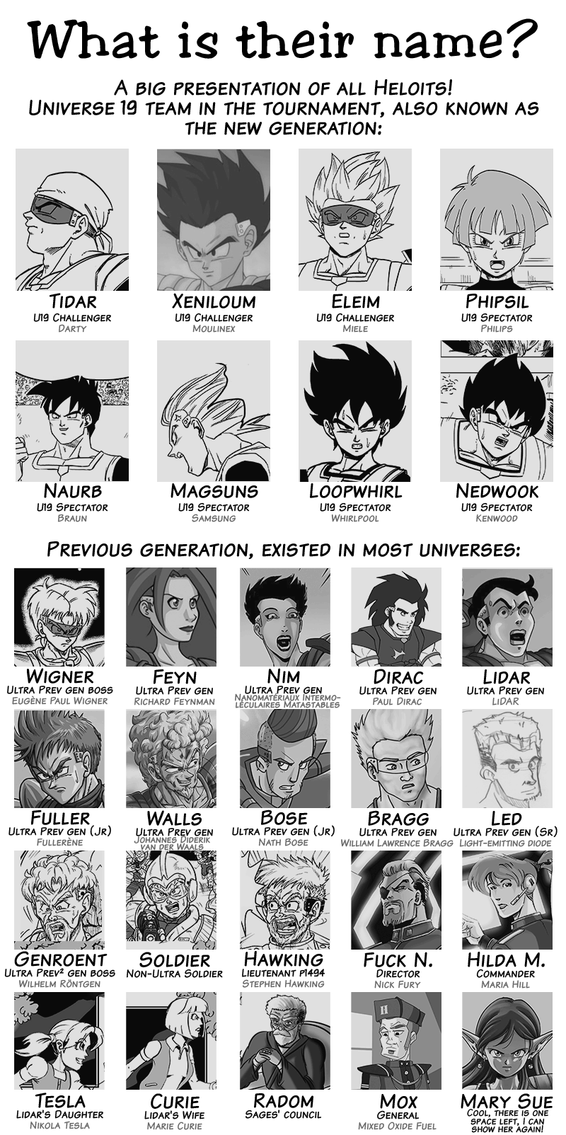 Heloite, Dragon Ball Multiverse Wiki