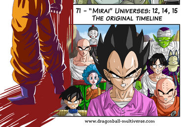 Universe 11: the true face of the androids, Dragon Ball Multiverse Wiki