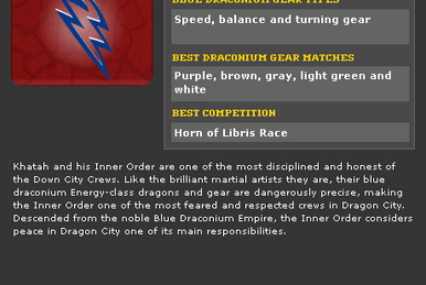 Release The Myth — Light Blue Draconium Gear