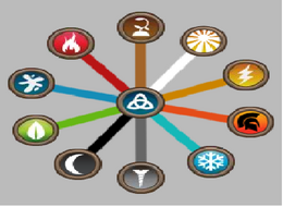Elementos Dragon Gity.png