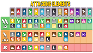 Attacking Elements Pre 10th Birthday